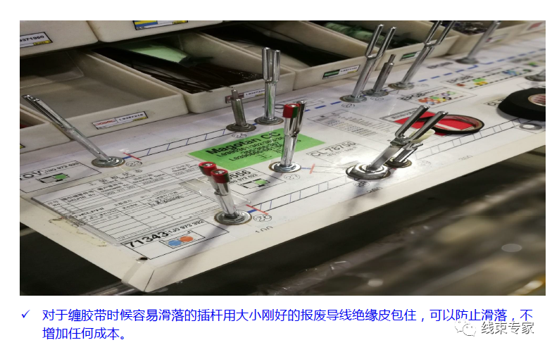 汽车线束专业技术文选(电子书合辑),心动一夏!的图25